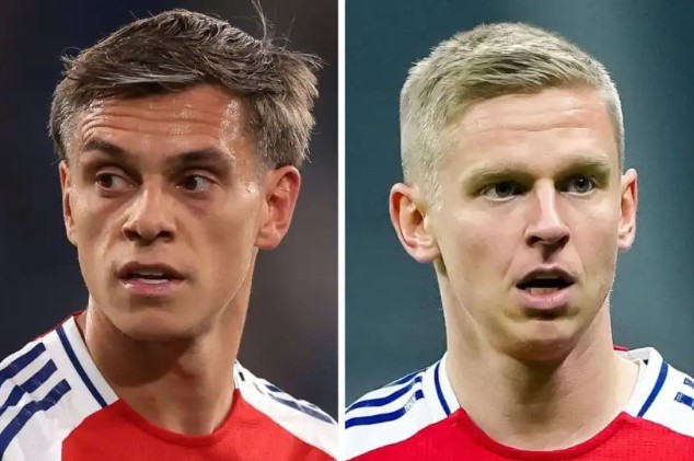 7 sao Arsenal sẽ đáo hạn hợp đồng vào năm 2026