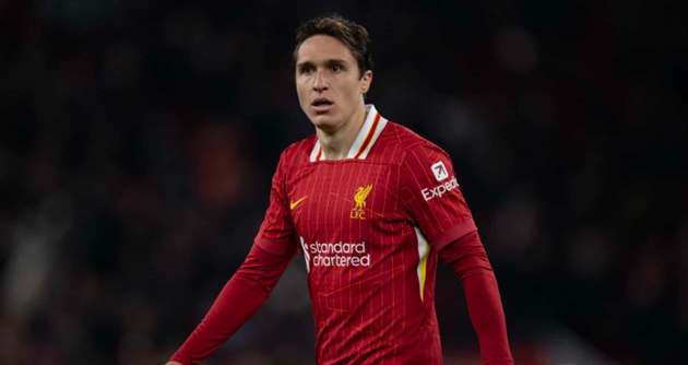 Đã đến lúc Federico Chiesa cân nhắc nghiêm túc tương lai ở Liverpool