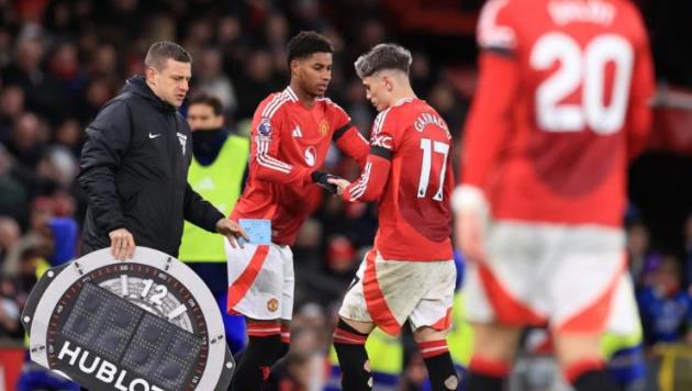Andy Mitten hé lộ gây sốc về Marcus Rashford