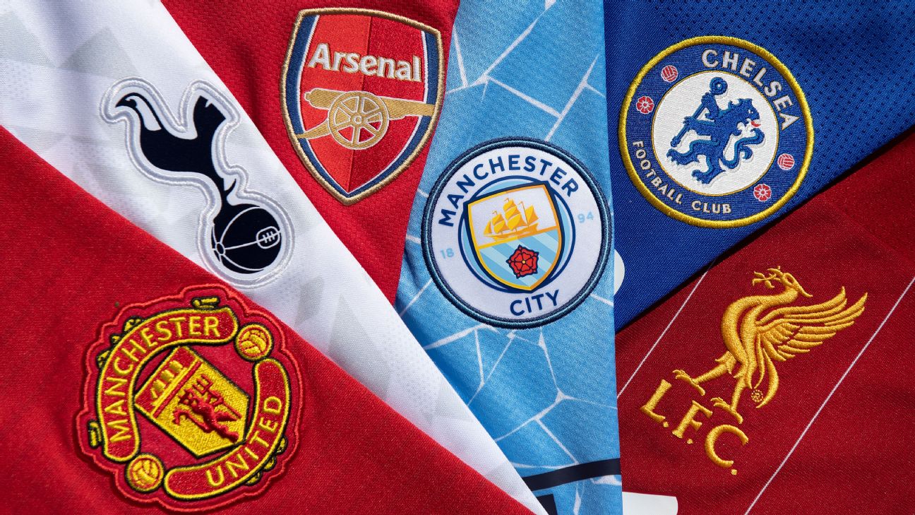 Arsenal cần trung vệ, MU mua thêm wing-back - Big Six Ngoại Hạng Anh phải làm gì trên TTCN mùa Đông?