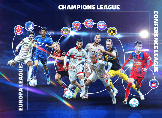 Bóng đá Đức ở Champions League: Top 8 mong manh