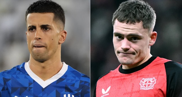 Chuyển nhượng tối 18/02: MU nhắm Cancelo; Real cân nhắc chia tay Guler