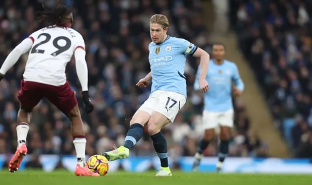 De Bruyne gửi thông điệp đến người hâm mộ Man City sau chiến thắng trước West Ham