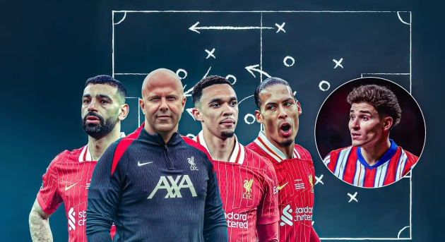 Đội hình Liverpool sẽ không còn là Van Dijk, Salah, Trent mùa tới
