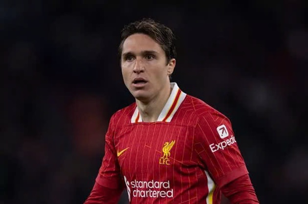Federico Chiesa đếm ngược tương lai tại Liverpool