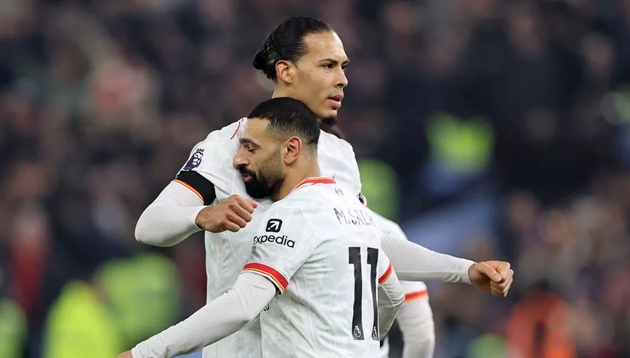 FSG sẽ xử lý các hợp đồng Salah và van Dijk như thế nào?
