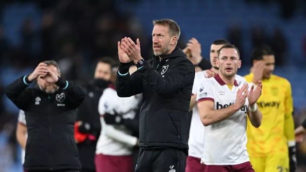 Graham Potter đưa ra phán quyết về việc bị Chelsea sa thải