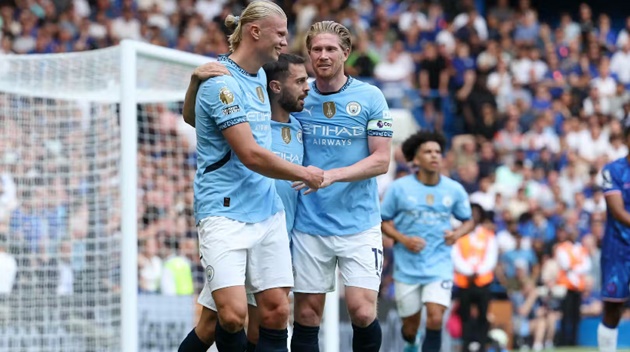 Haaland cân nhắc 2 bến đỗ nếu rời Man City