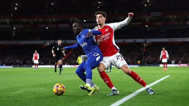 Havertz phát đi thông điệp cho Arsenal