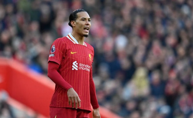 Liverpool chuẩn bị cho việc Virgil van Dijk chia tay Ngoại hạng Anh