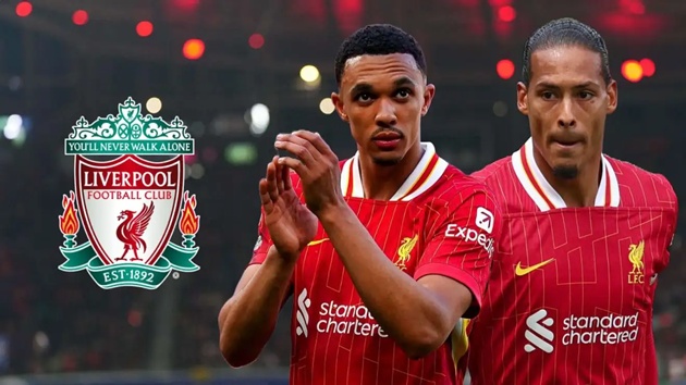 Liverpool gửi phán quyết chuyển nhượng giữa nhiều câu hỏi về Van Dijk và Alexander Arnold