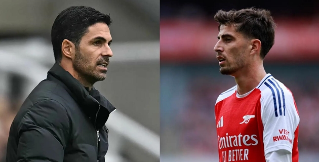 Mikel Arteta có phải chịu trách nhiệm cho cuộc khủng hoảng của Arsenal?