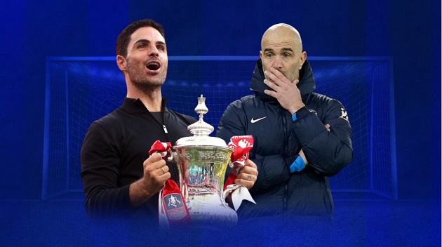 Mikel Arteta - Nỗi ám ảnh mới của Chelsea