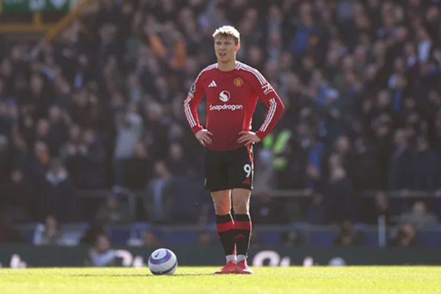 MU có còn đủ kiên nhẫn với Rasmus Hojlund?