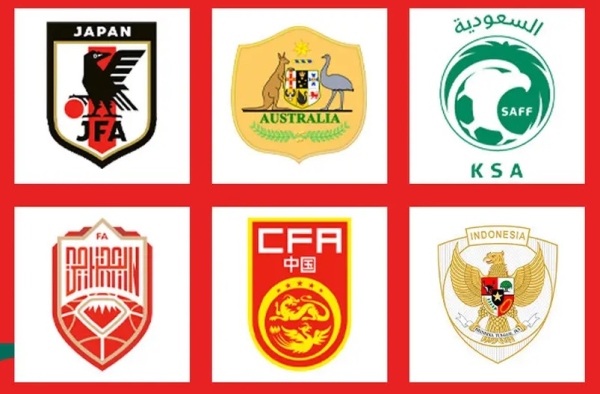 Nhìn lại Giải vô địch vòng loại C World Cup Cup C năm 2026 Cup C 2026: Indonesia có cơ hội nào?