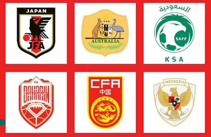Nhìn lại Giải vô địch vòng loại C World Cup Cup C năm 2026 Cup C 2026: Indonesia có cơ hội nào?