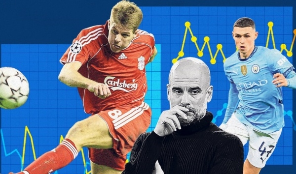 Pep Guardiola và dữ liệu phá hủy sự đa dạng của bóng đá như thế nào