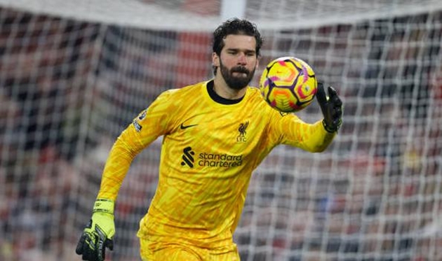 Phong độ kém cỏi của Alisson chỉ ra vấn đề mà Liverpool phải khắc phục