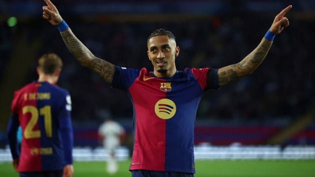 Raphinha xứng đáng giành Quả bóng vàng 2025: Sao Brazil bùng nổ trước Benfica