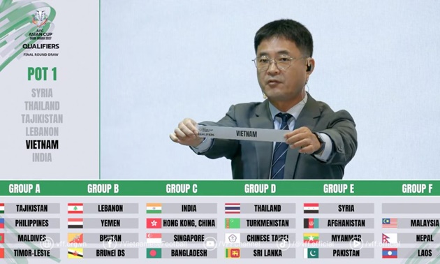 Rõ đối thủ của ĐT Việt Nam tại Asian Cup 2027