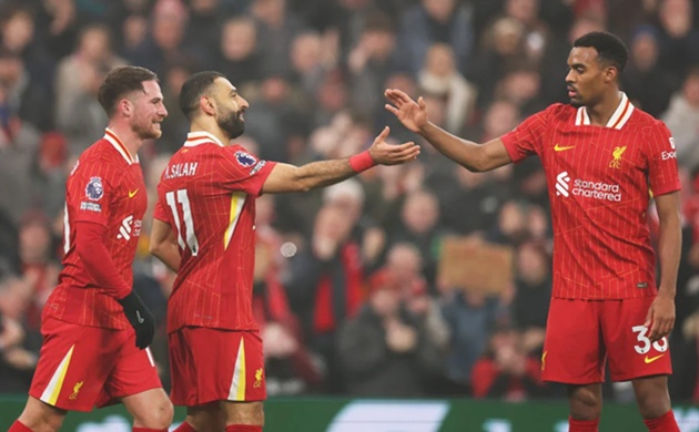 Slots được hưởng lợi từ 3 giao dịch cuối cùng của Klopp được thực hiện tại Liverpool