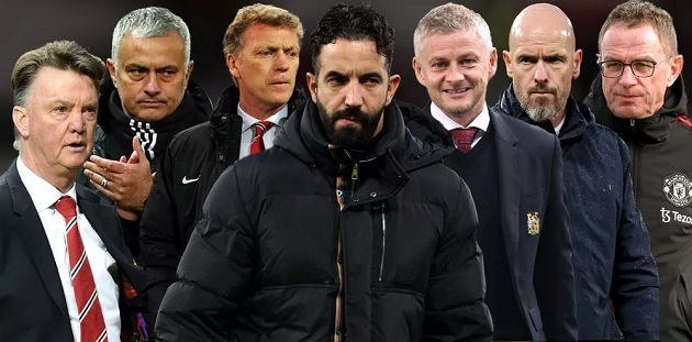So sánh 14 trận đầu tiên của Ruben Amorim với 6 người tiền nhiệm tại Man Utd