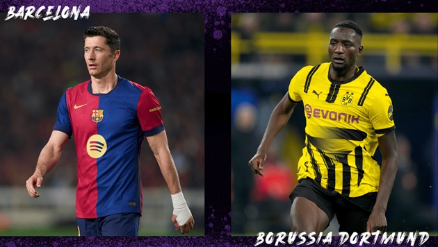 Trận đấu dự đoán siêu máy tính Barcelona vs Dortmund