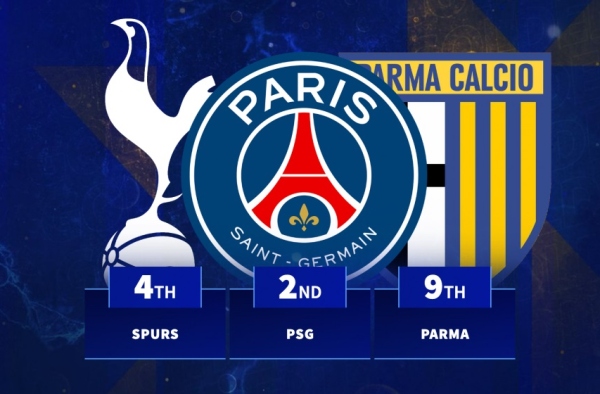 10 đội bóng tin tưởng cầu thủ U18 nhất mùa 2024/25: Barca dẫn đầu; Bất ngờ PSG